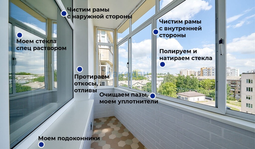 Мойка окон